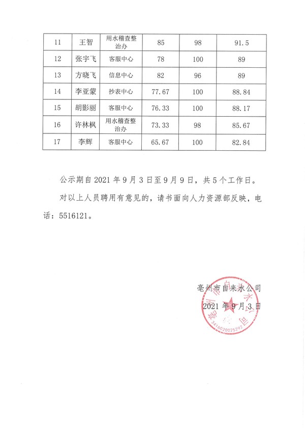 聘用公示2.jpg