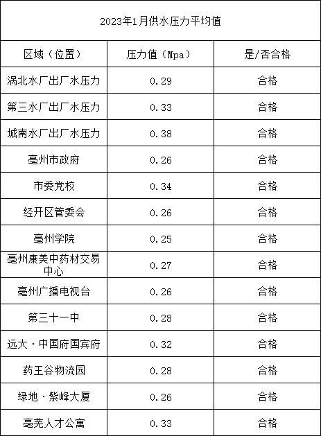 微信图片_20240325094750.png